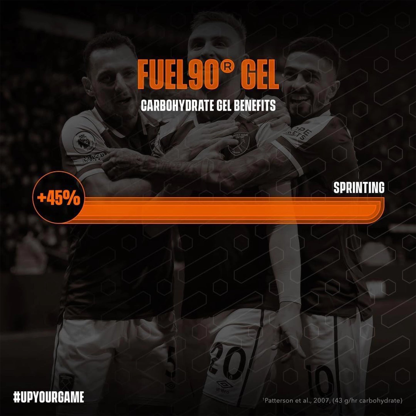 Orange | Infographic 2