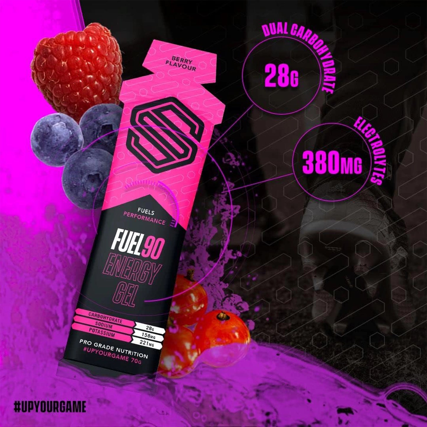 Mixed Berry | Infographic 3