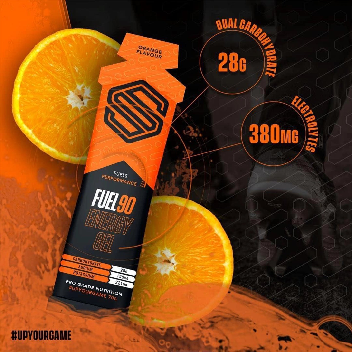 Orange | Infographic 3