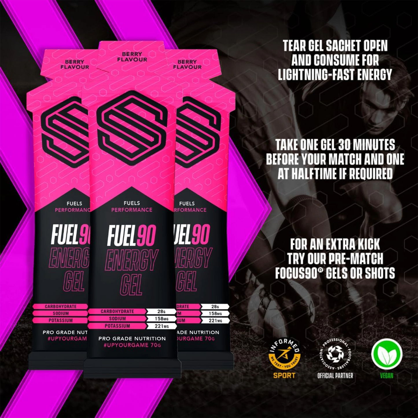 Mixed Berry | Infographic 1