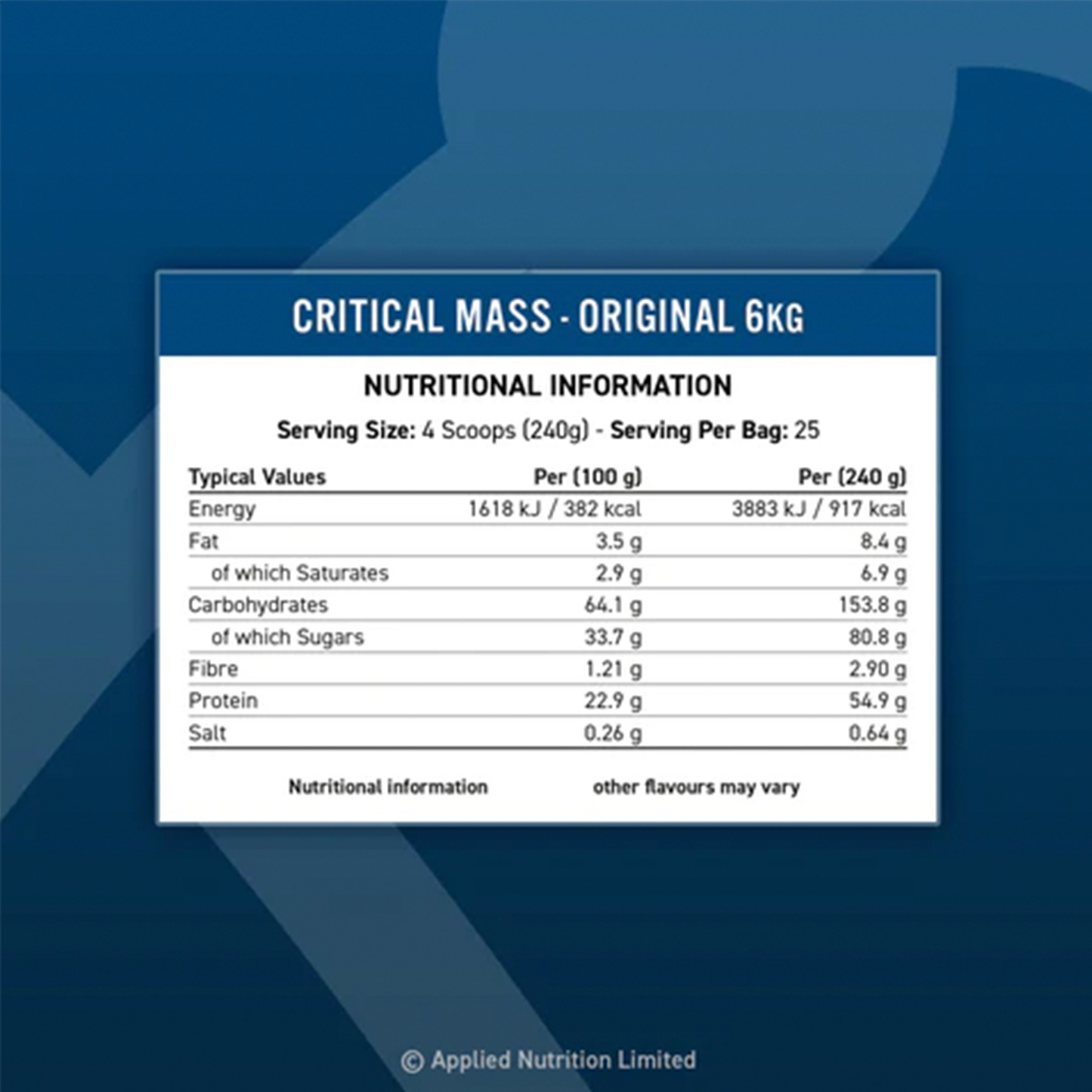 Applied Nutrition Critical Mass Gainer (Original Formula) | 6kg