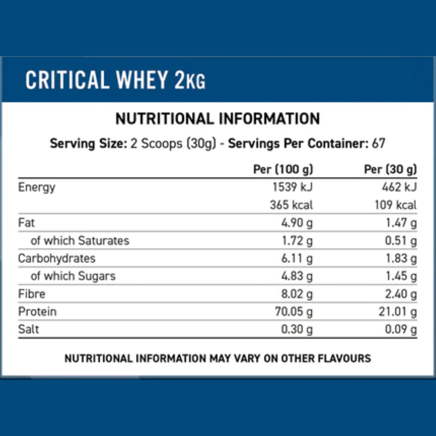 Applied Nutrition Critical Whey | 2kg