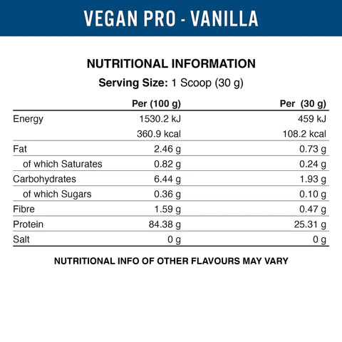 Vanilla Nutritional Information