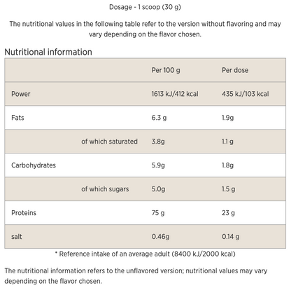 Vanilla Impact Whey Nutritional Information