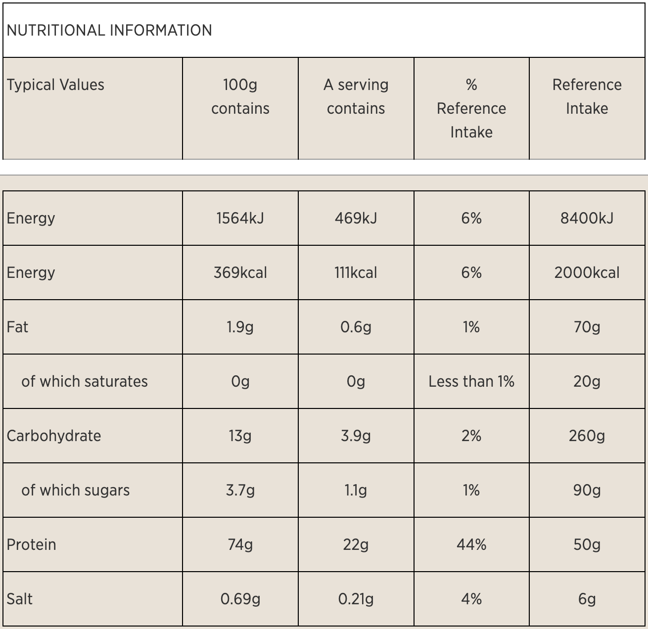 Banana MyProtein Vegan Protein Blend Nutritional Information