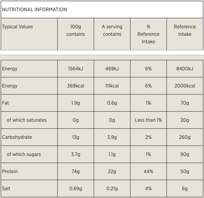 Banana MyProtein Vegan Protein Blend Nutritional Information